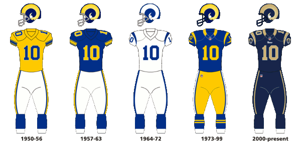 ram_uniforms